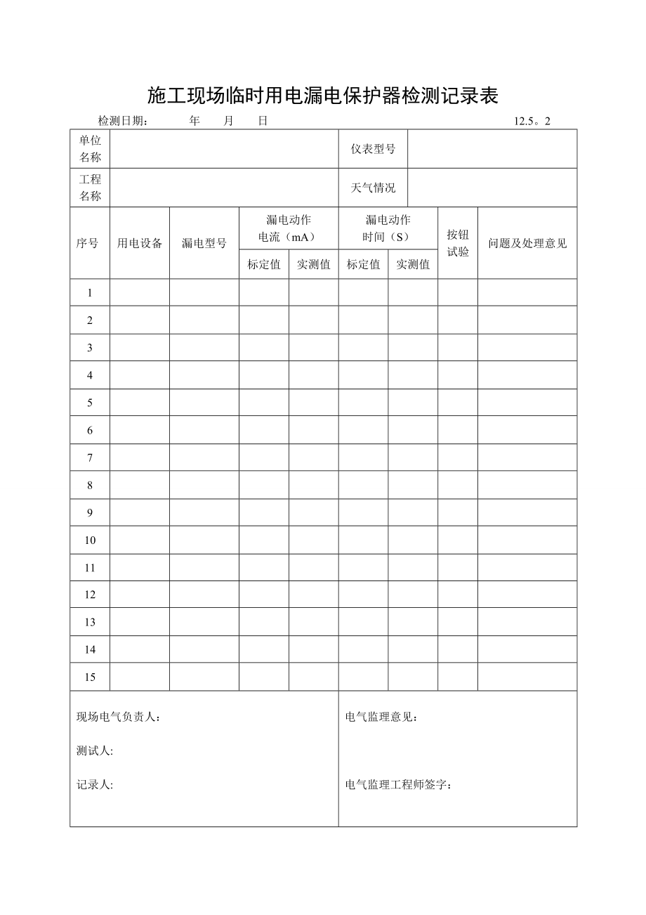 施工现场临时用电漏电保护器检测记录表_第1页