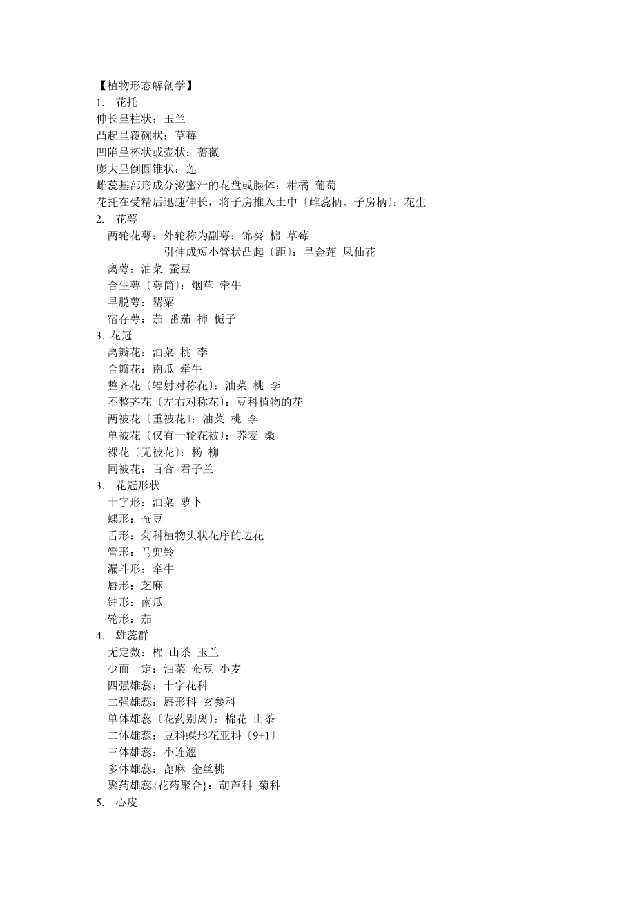 生物竞赛知识点归纳_第1页