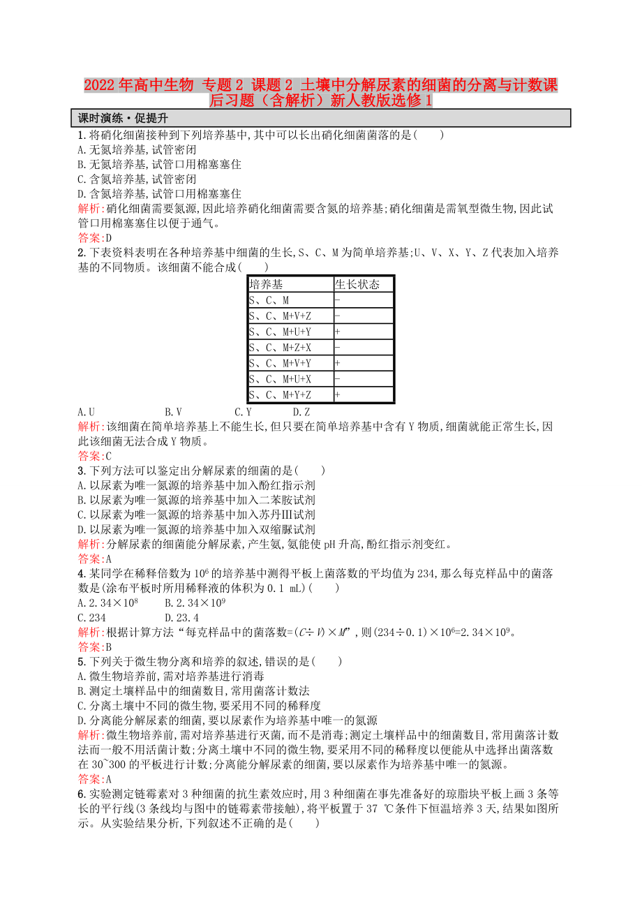 2022年高中生物 专题2 课题2 土壤中分解尿素的细菌的分离与计数课后习题（含解析）新人教版选修1_第1页