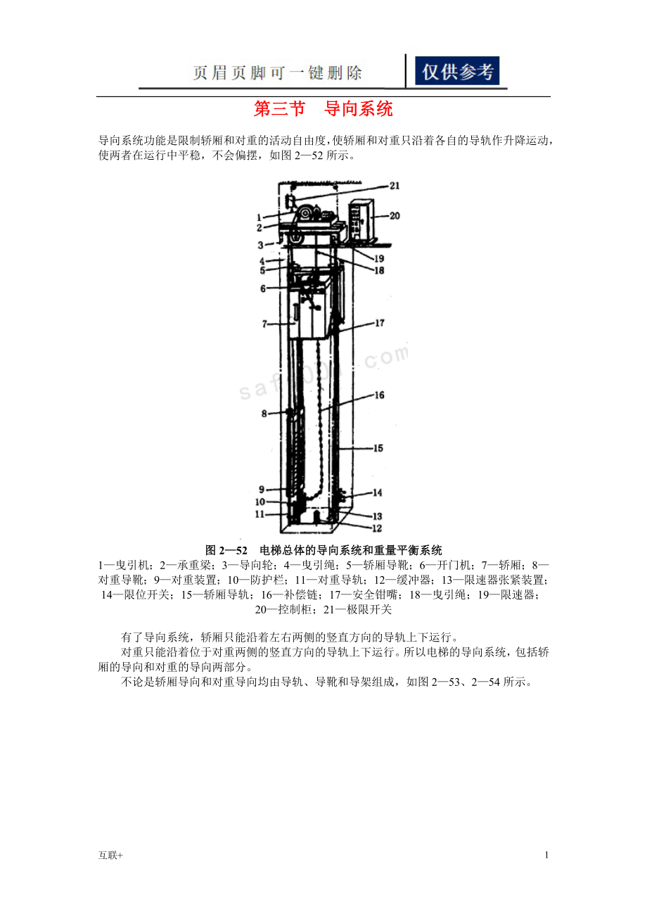 电梯导向系统是什么运用学习_第1页