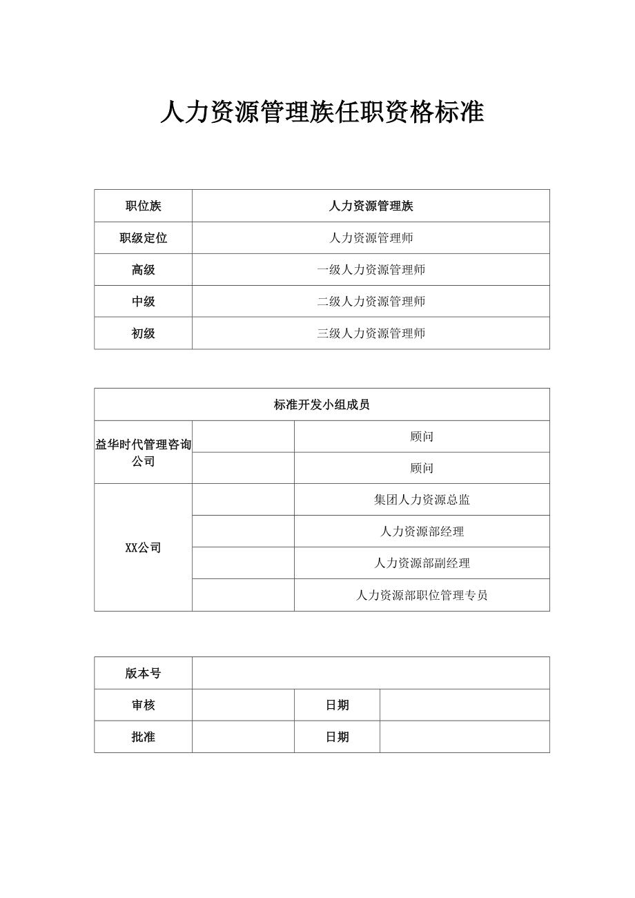 人力资源知识_第1页