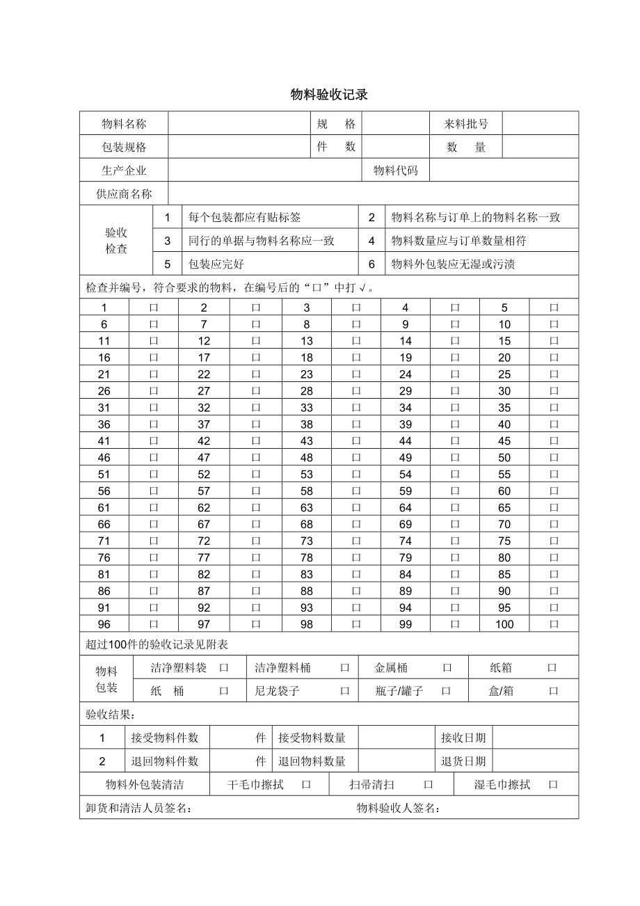 收货记录检查单_第1页