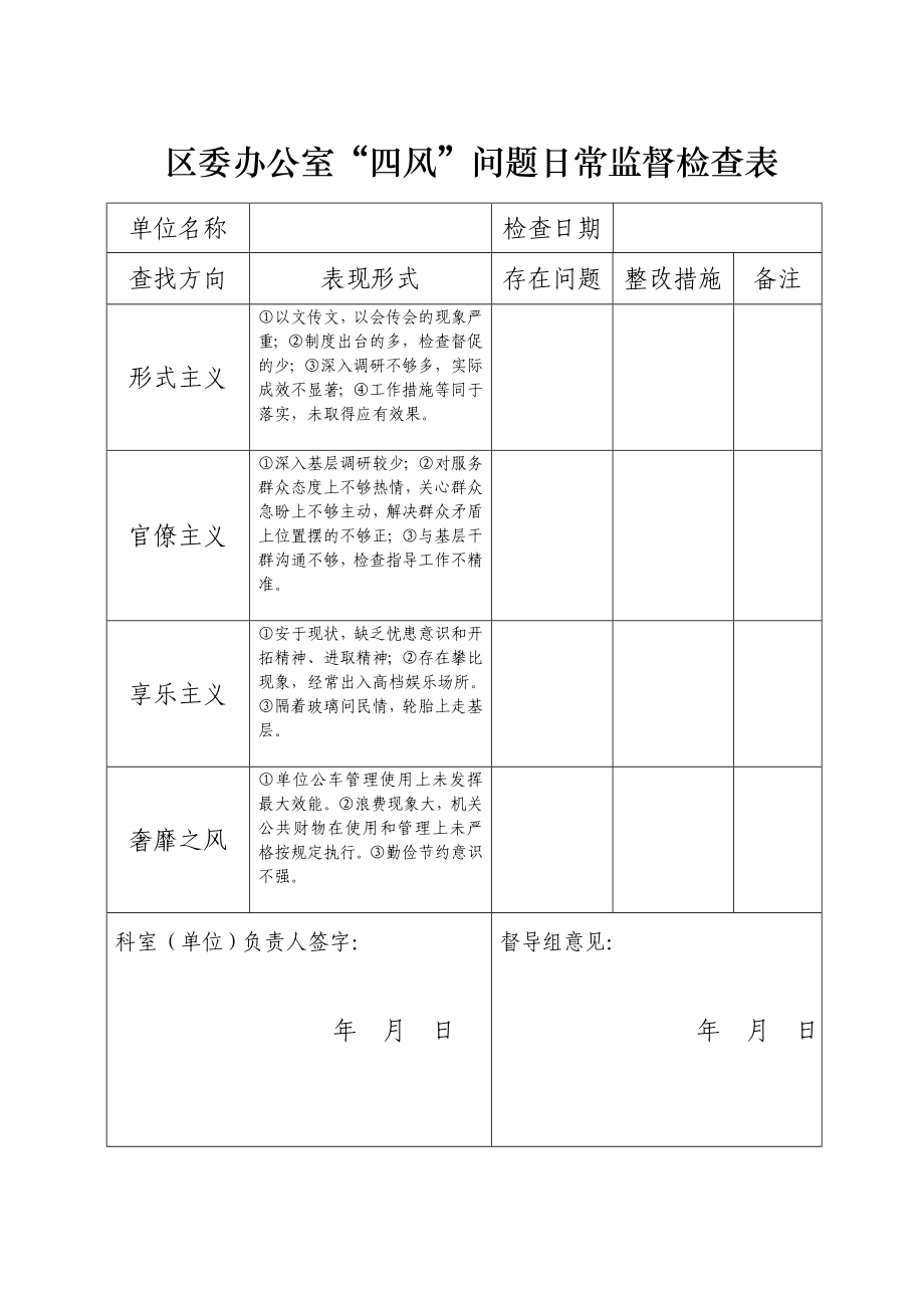党办口“四风”问题日常监督检查表_第1页