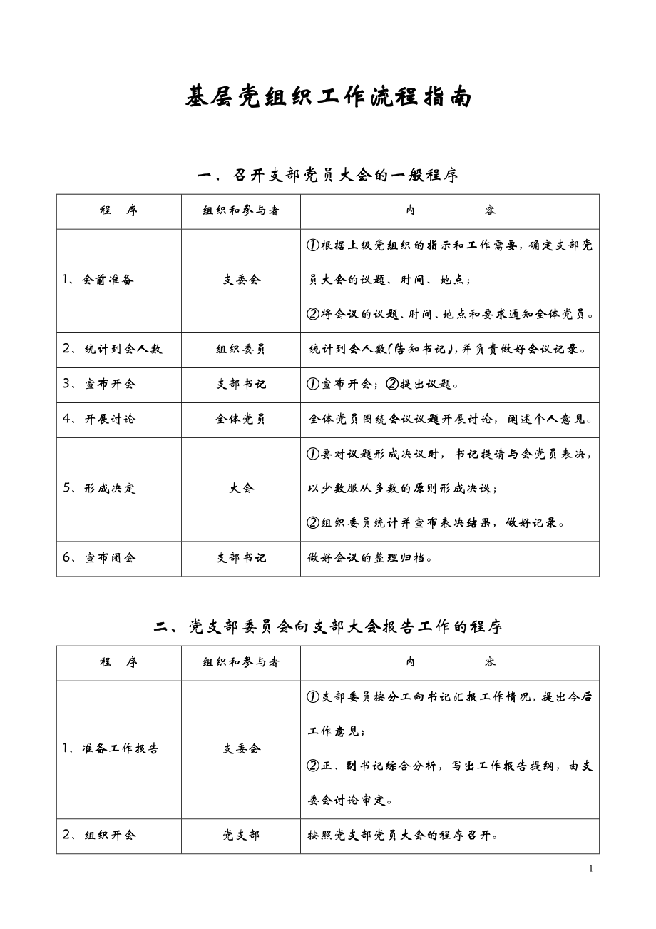 基层党组织工作流程指南_第1页