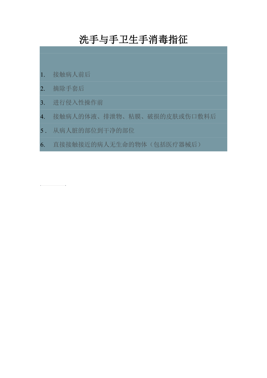 洗手与手卫生手消毒指征_第1页