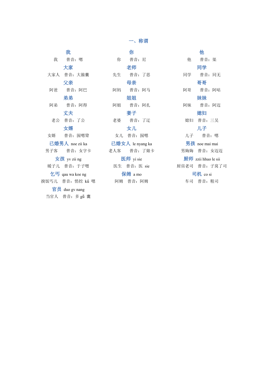 温州话(称谓)_第1页