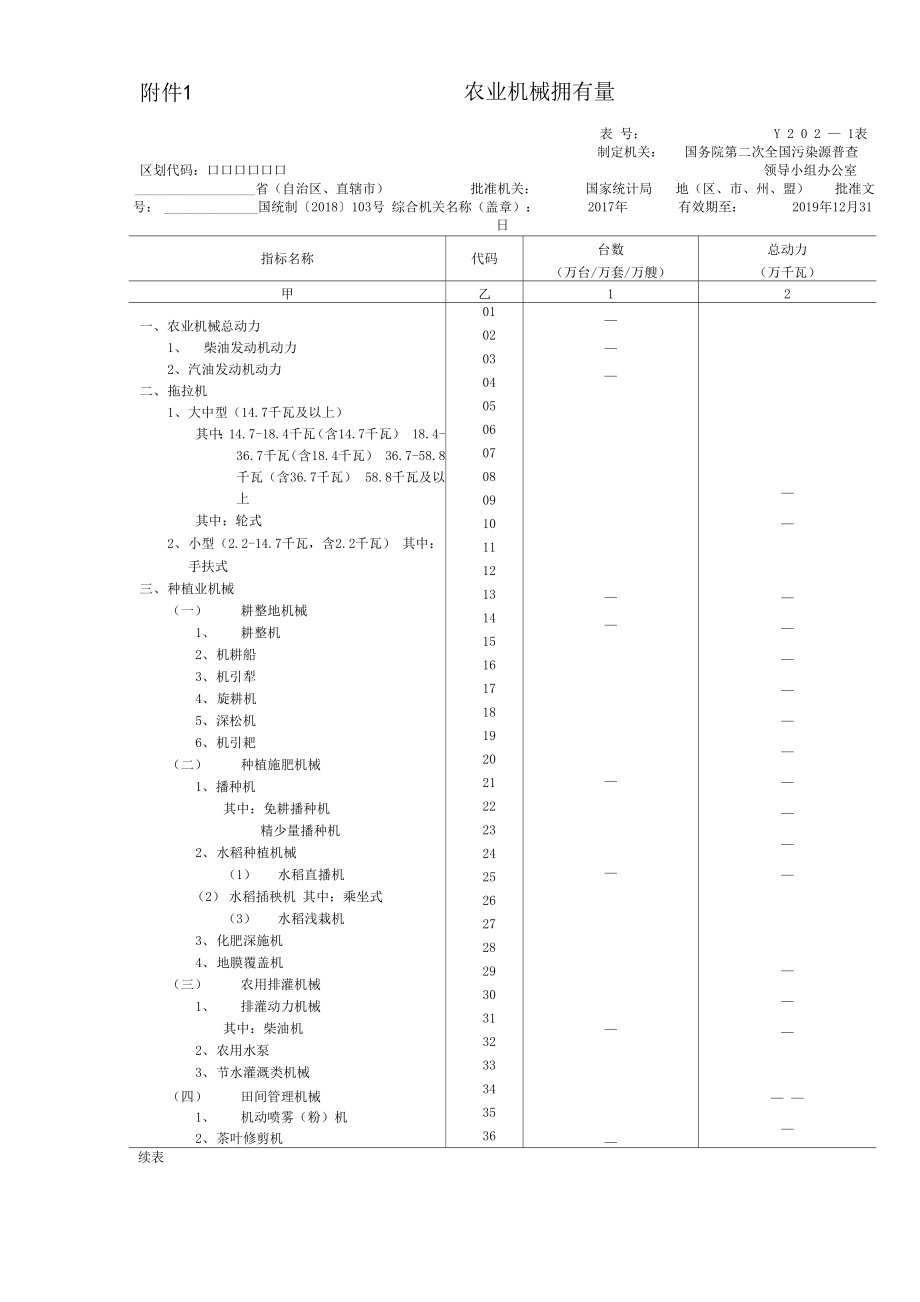 农业机械拥有量_第1页