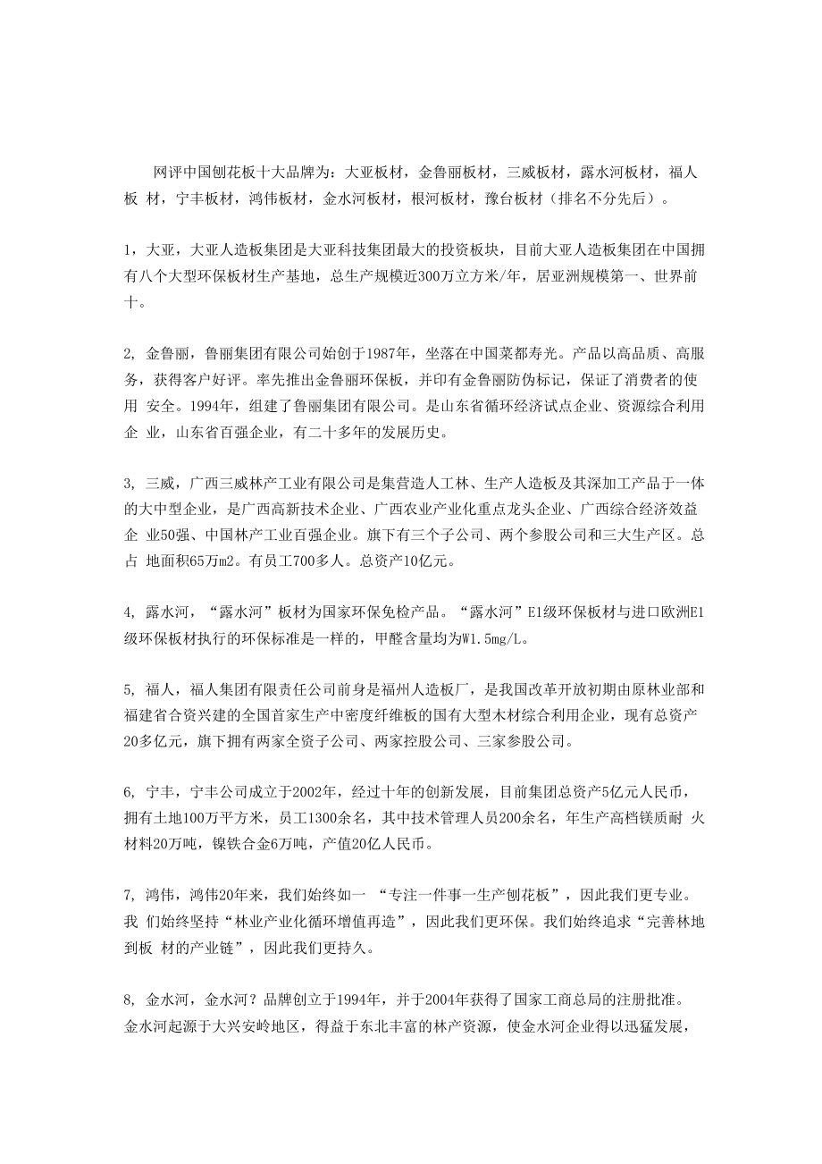 刨花板十大品牌_第1页