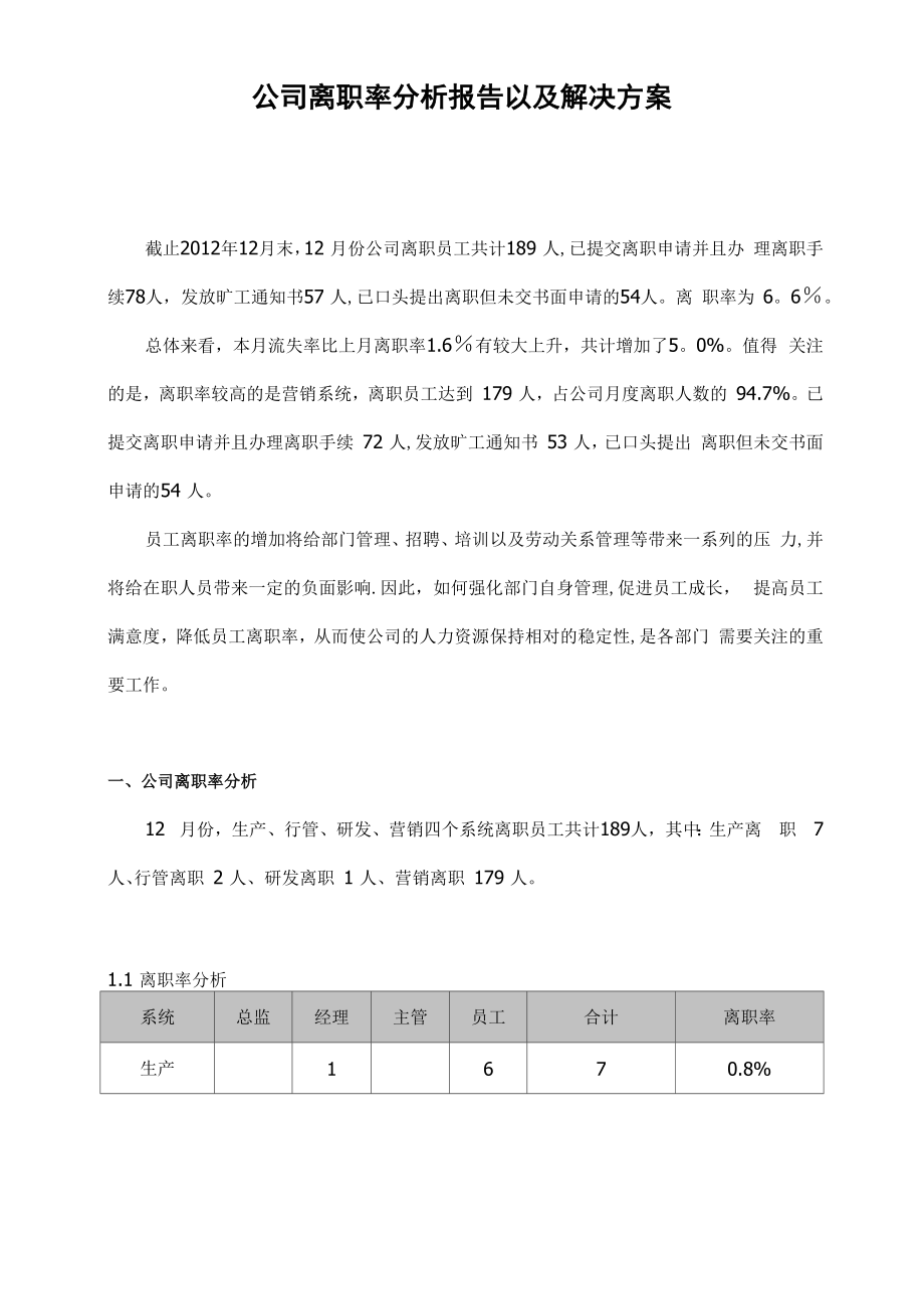 公司离职率分析报告以及解决方案(公开)_第1页