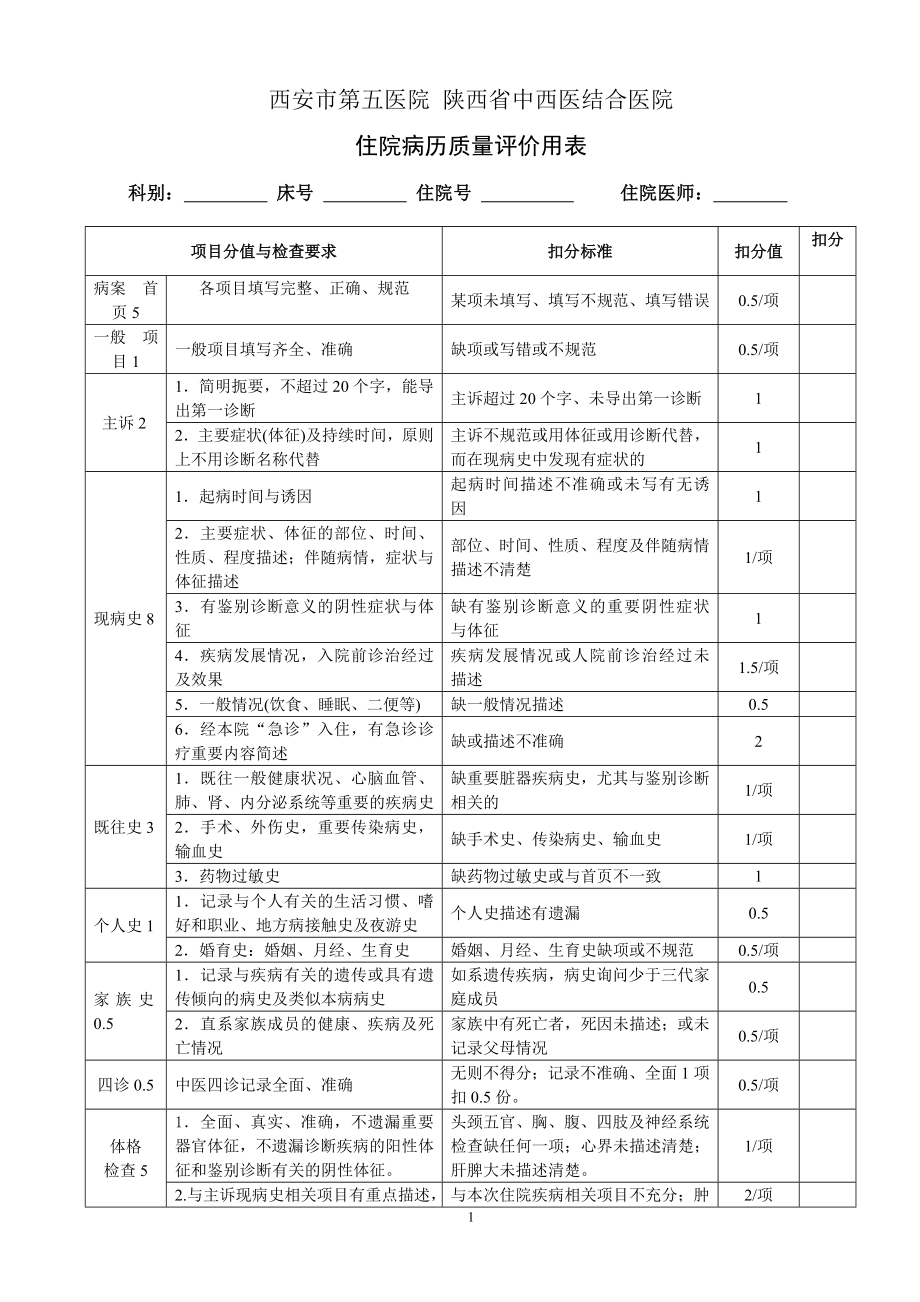 五院院住院病历质量评价用表(2016.8)_第1页