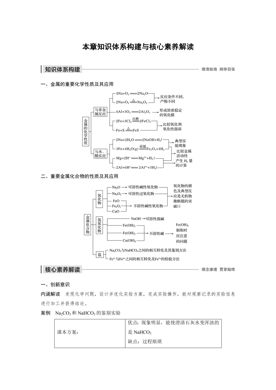 第三章本章知识体系构建与核心素养解读_第1页