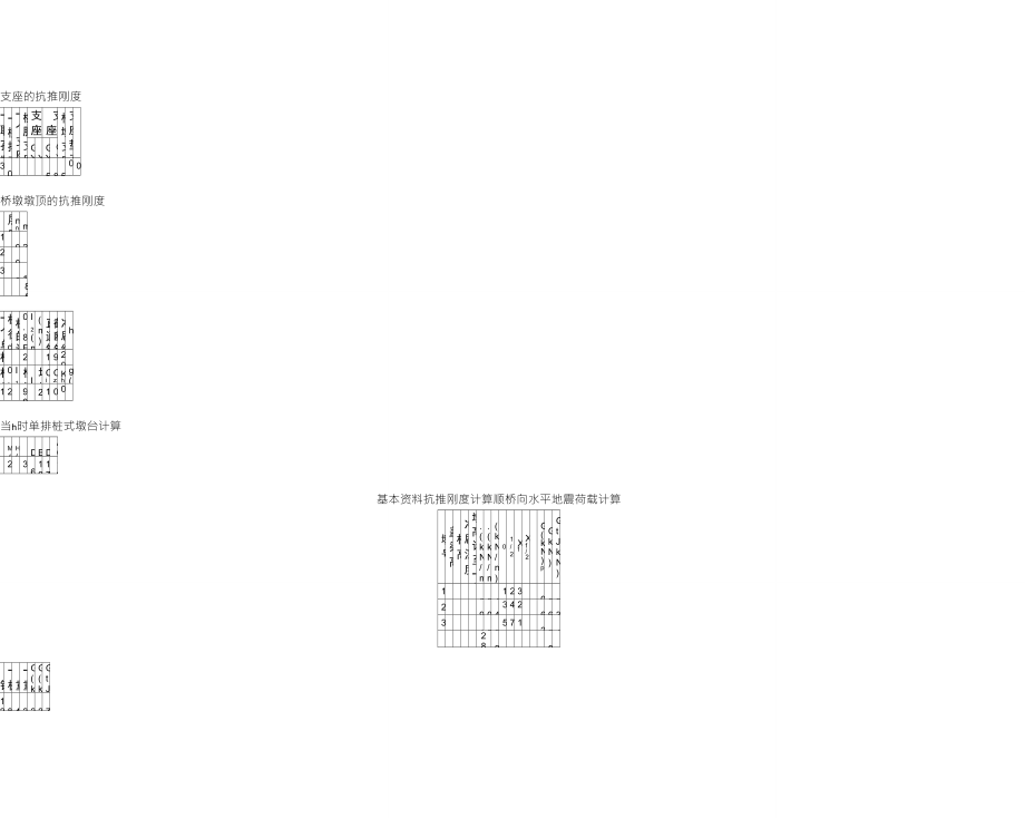 抗推刚度计算_第1页