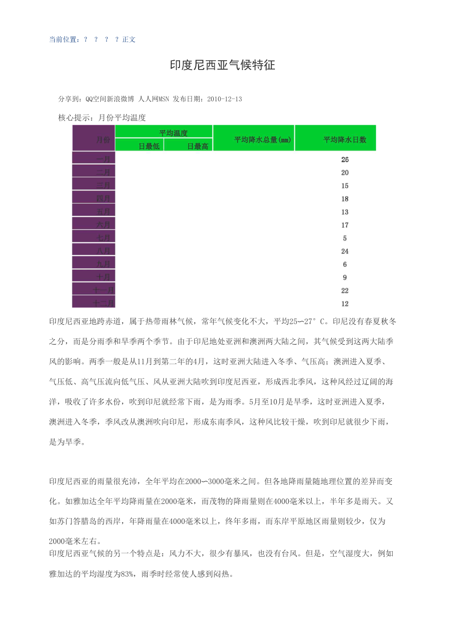 印尼气候特征_第1页