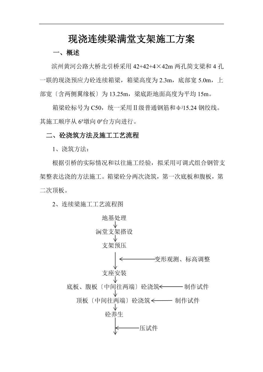 现浇连续梁满堂支架施工方案_第1页