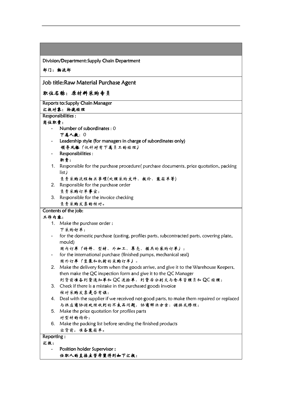 原材料采购专员岗位说明书_第1页