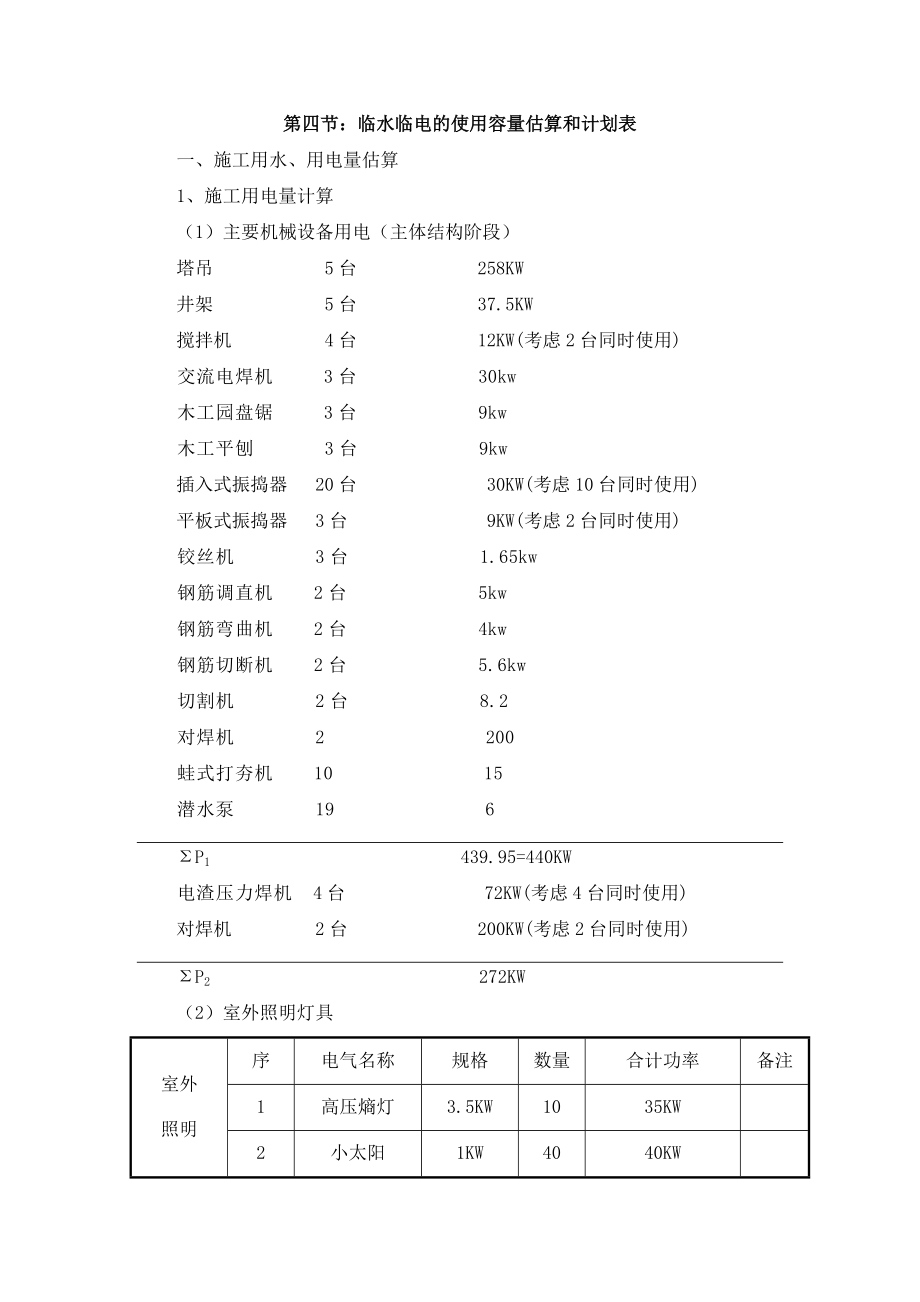 临水临电计算表_第1页