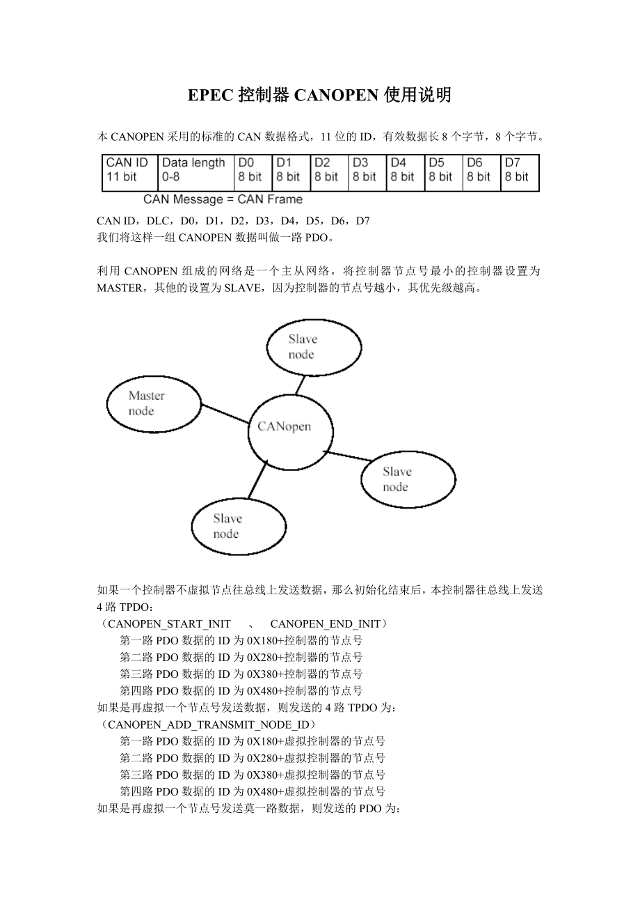 EPEC控制器CANOPEN使用说明_第1页