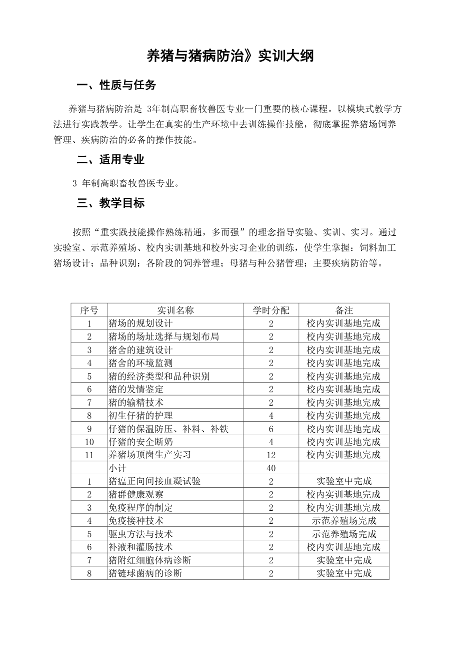 养猪与猪病防治_第1页
